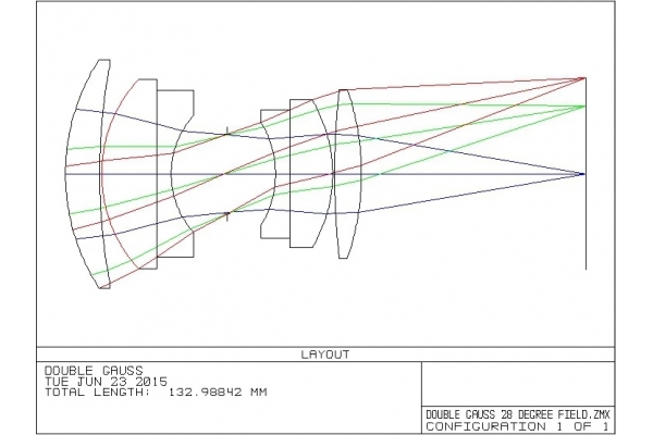 成像系統(tǒng)設(shè)計(jì)